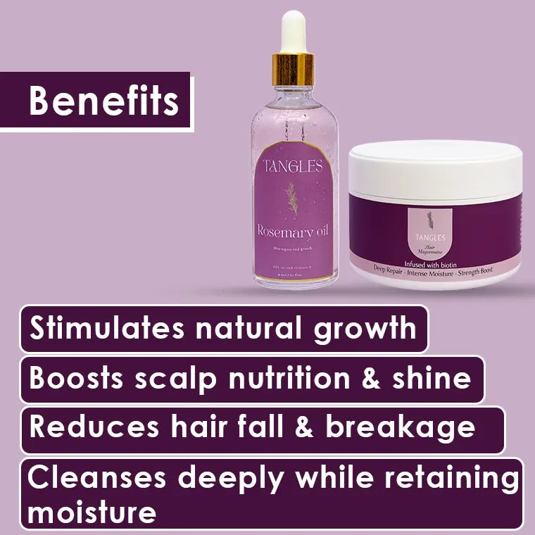 Scalp care bundle