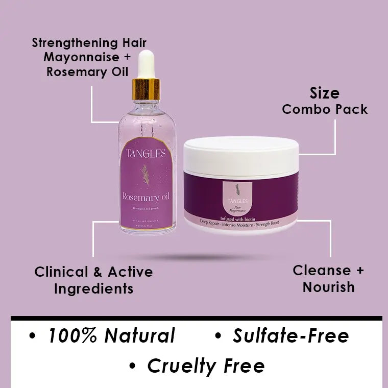 Scalp care bundle