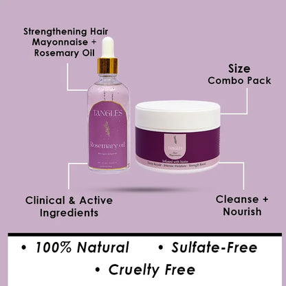 Scalp care bundle